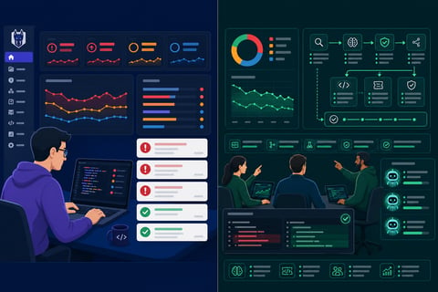 Amplify Security vs Snyk: Understanding the AppSec Stack