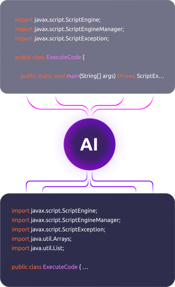 Application-controlled allowlist flowchart showing a requested sort checked against approved values, with allowed requests mapped to a known SQL fragment and disallowed requests rejected or defaulted.